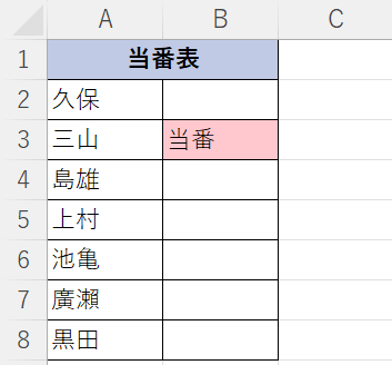 翌週の更新曜日になると当番がローテーションになる