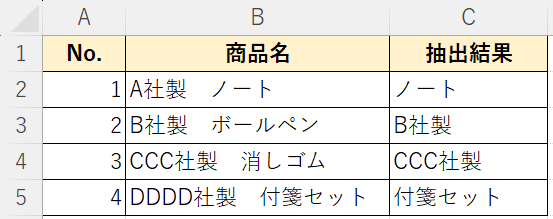 文字を抽出できた