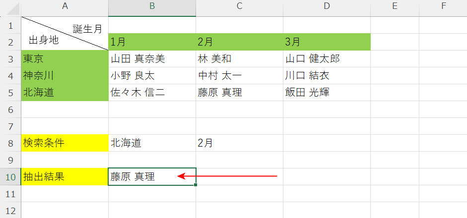 HVLOOKUP関数で抽出した例