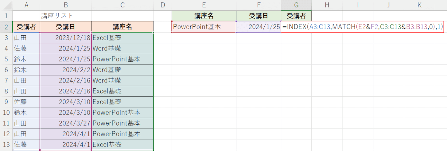 関数を入力する