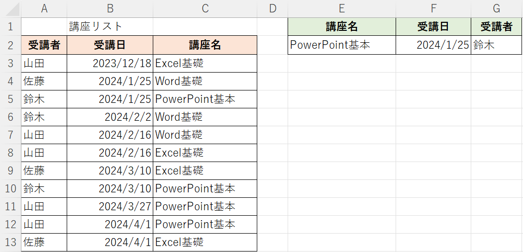 名前を抽出できた