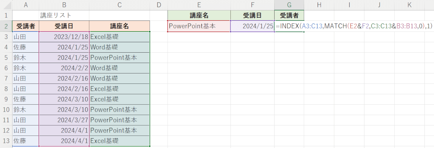 関数の説明