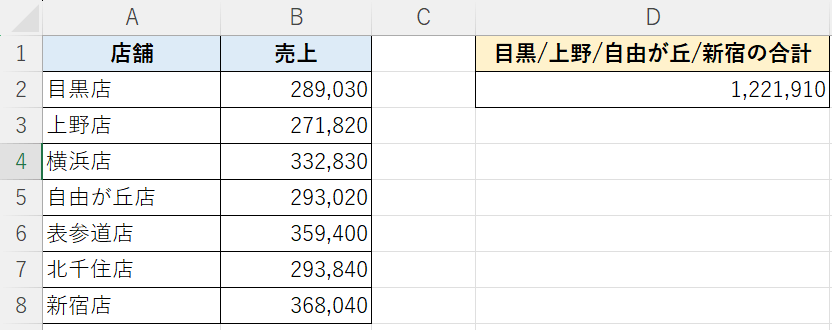 合計を算出できた