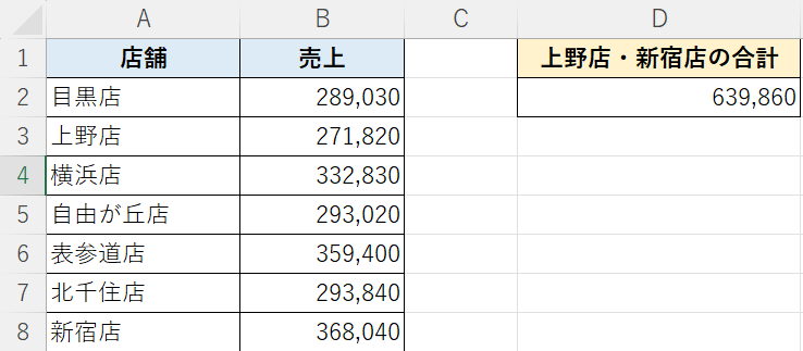 合計が算出できた