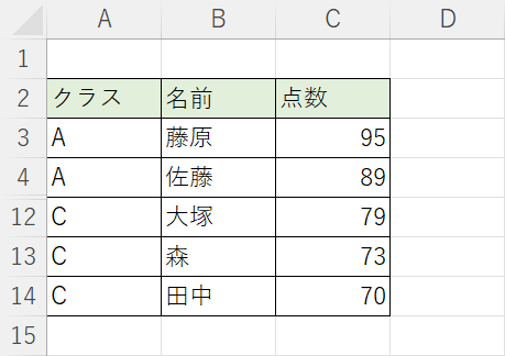 非表示の部分をコピーしない