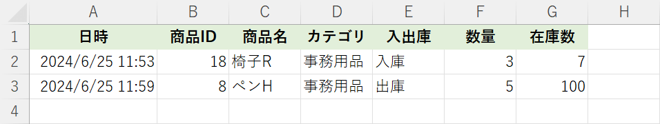 入出庫の履歴を記録する