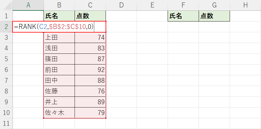 RANK関数を入力する