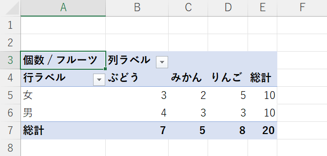 クロス集計で複数条件の集計をする