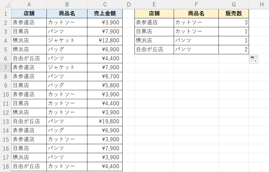 複数条件でカウントできた