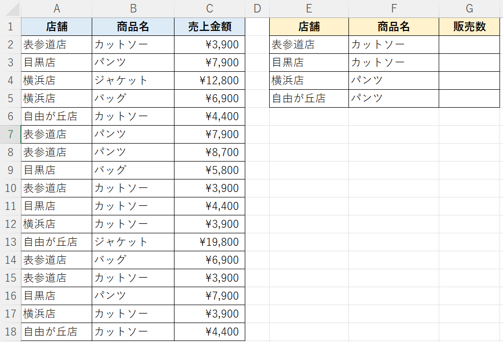 複数条件でカウントしたい