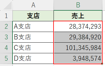 範囲w選択する