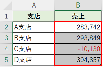 範囲を選択する