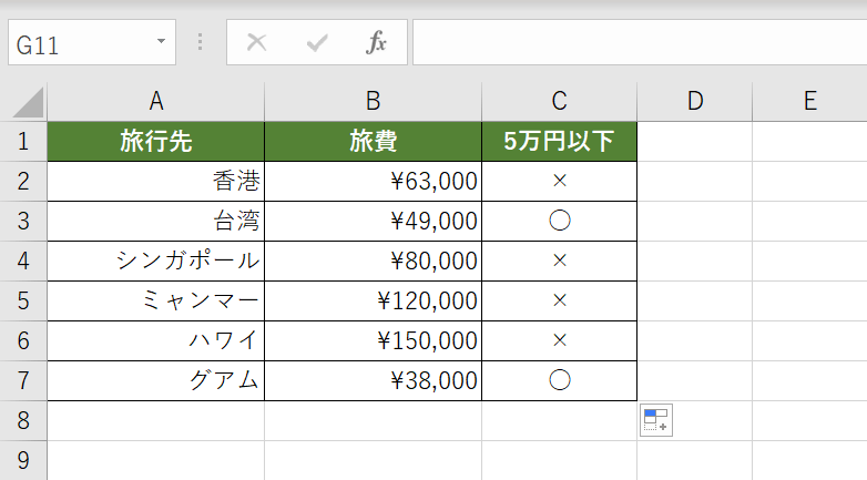 IF関数をオートフィルで反映した結果