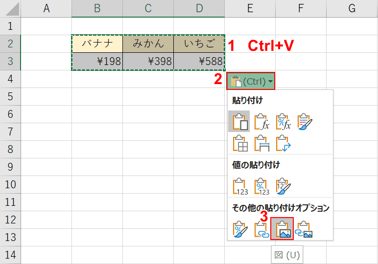 表を図にする