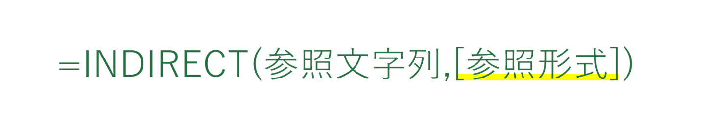 INDIRECT関数の参照形式