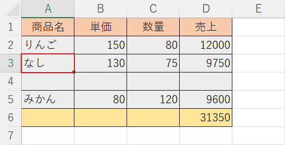 ショートカットキーで行を下に挿入する