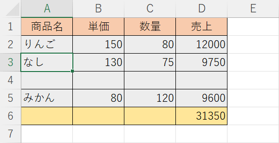 下に行が挿入された