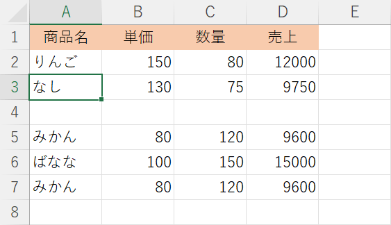 行を下に挿入する