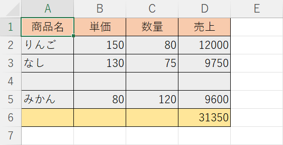 行を挿入できた