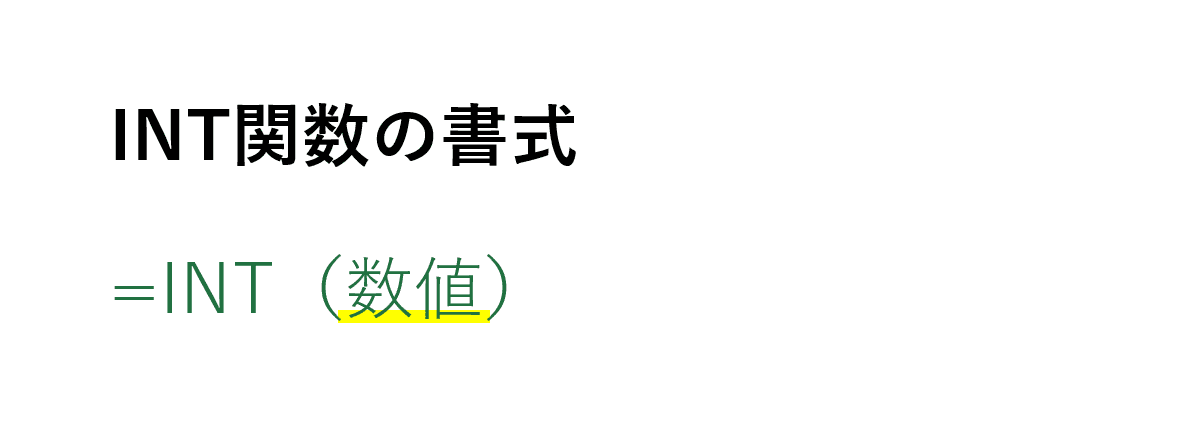 INT関数の書式