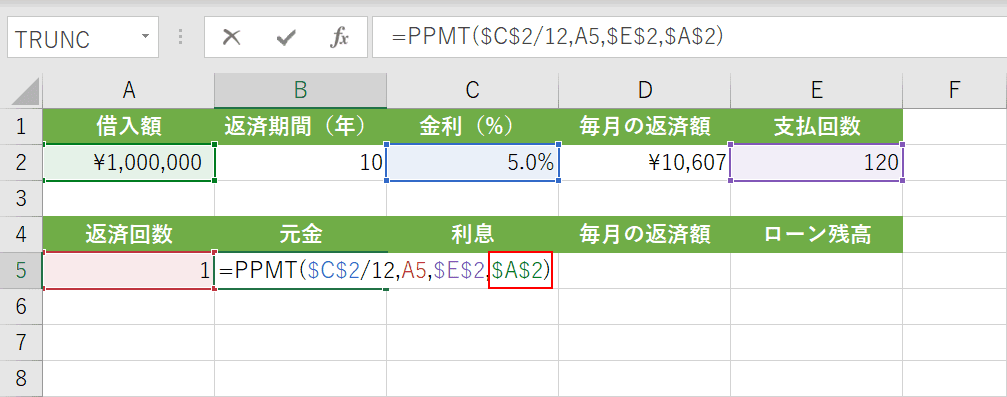 借入金の指定