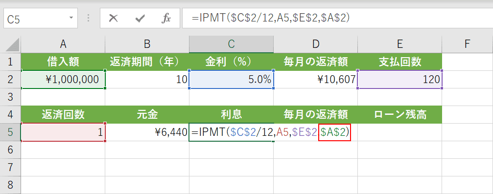 借入額の指定
