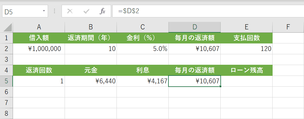 毎月の返済額