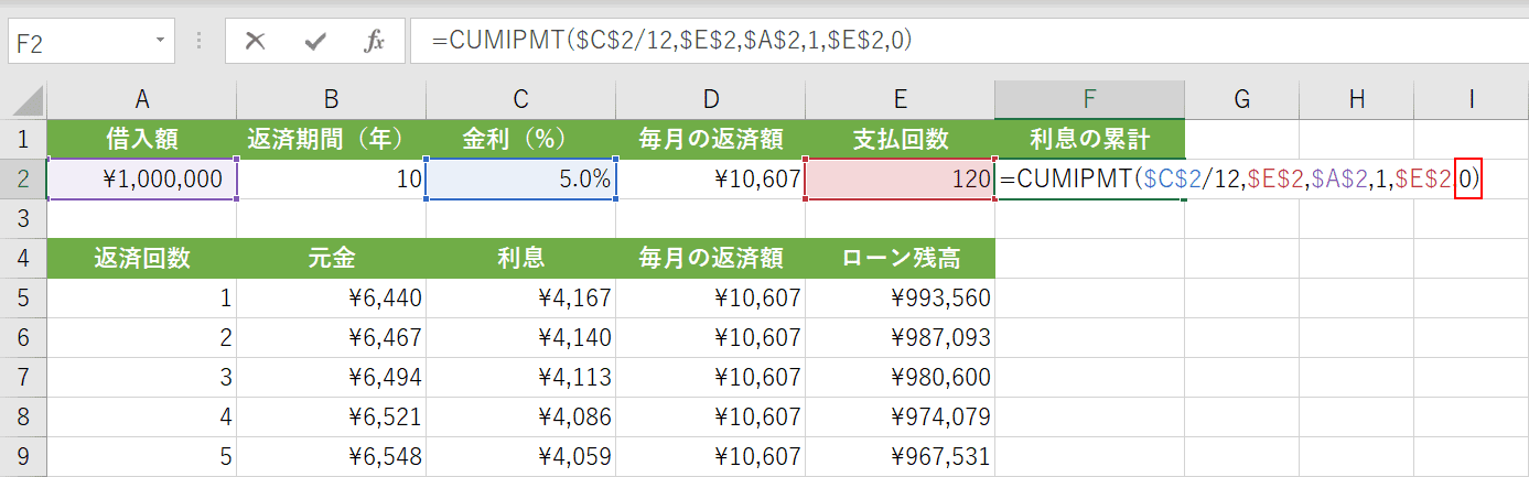 支払期日の指定