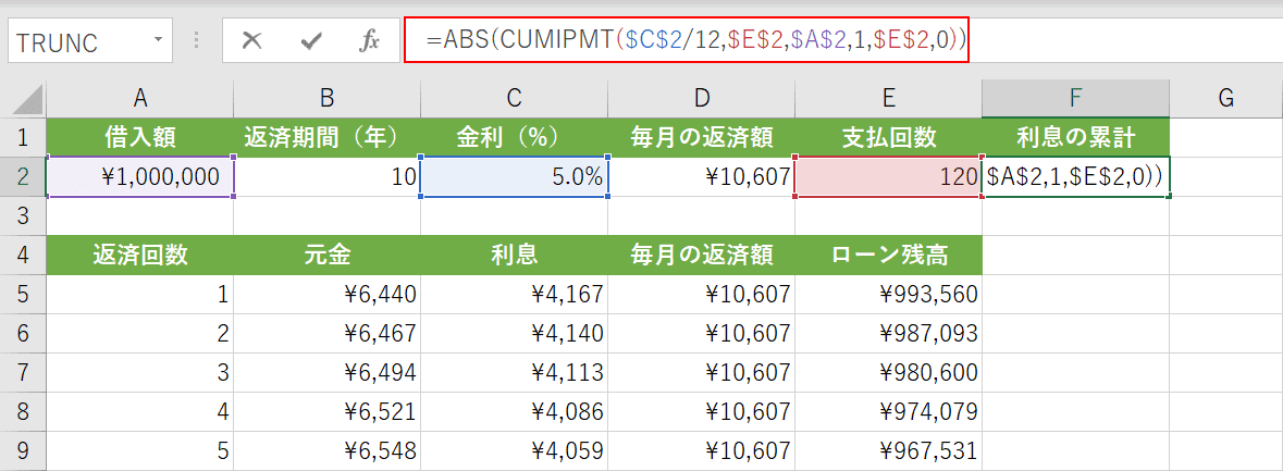 ABS関数