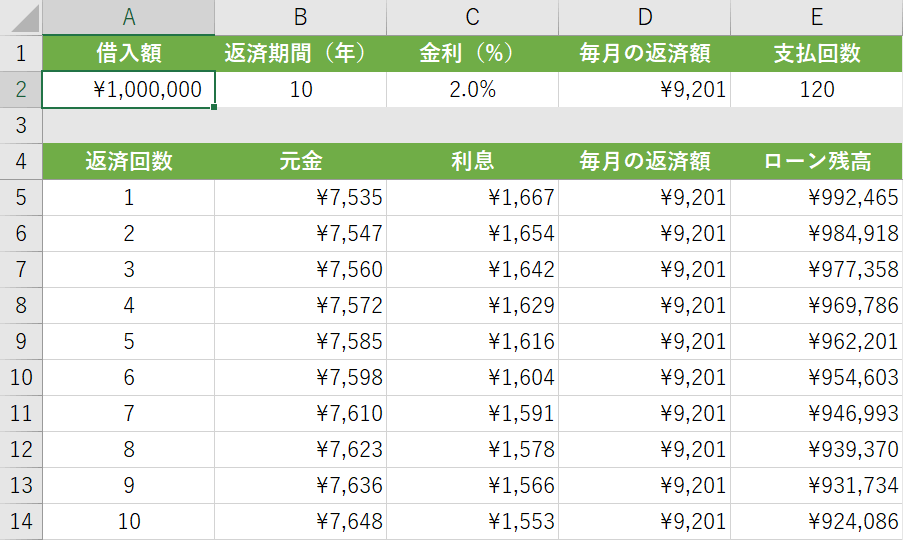 Office Hack特製テンプレート