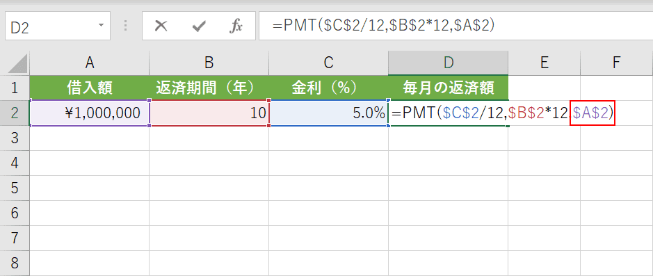 借入金の指定