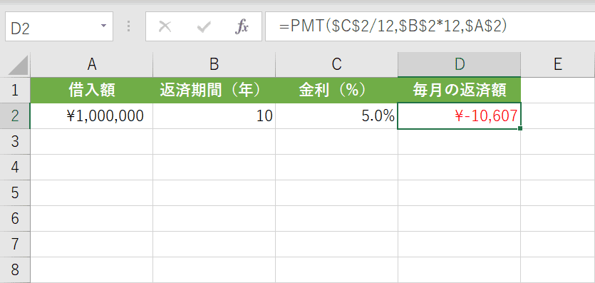 関数の結果