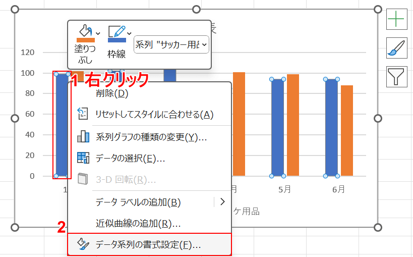 データ系列の書式設定を選択する