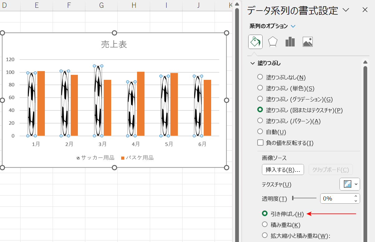 引き伸ばしがデフォルトで選択されている