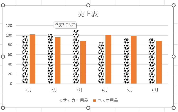 イラストが積み重ねになった