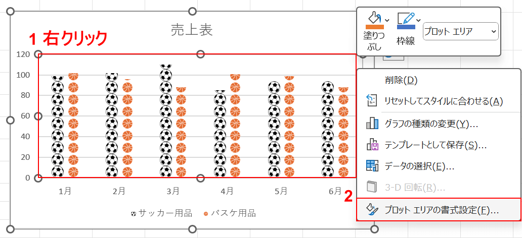 プロット エリアの書式設定を選択する