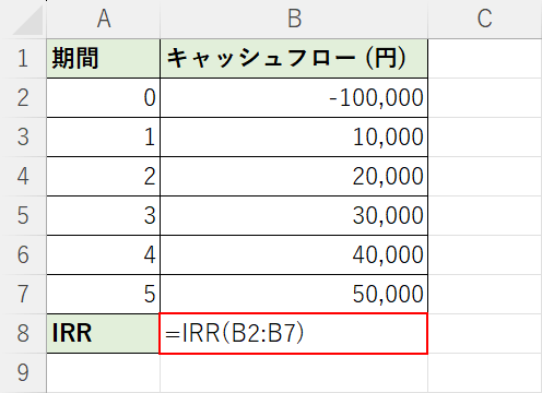 IRR関数を入力する