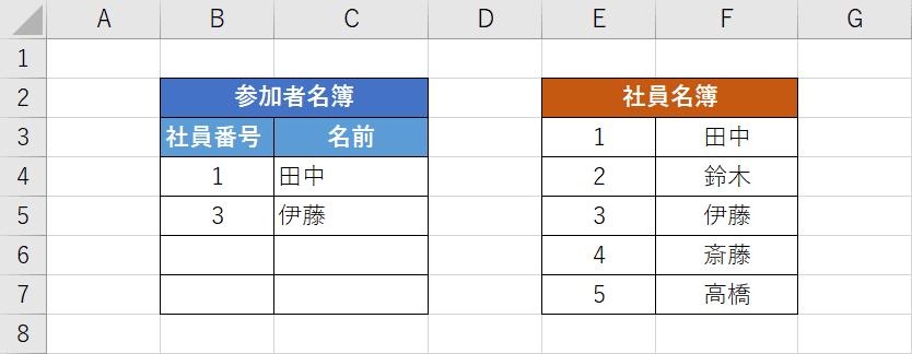 関数との組み合わせ