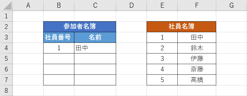 表が完成する