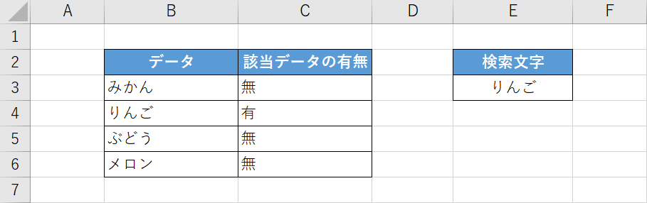 ISNUMBER関数の例