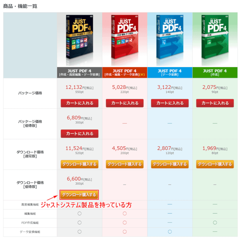 justPDF
