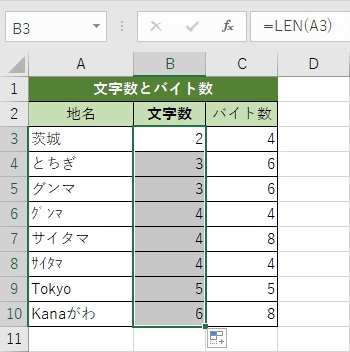 文字数の一覧