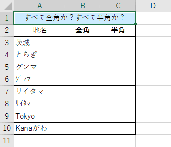 すべて全角か?もしくは半角か?