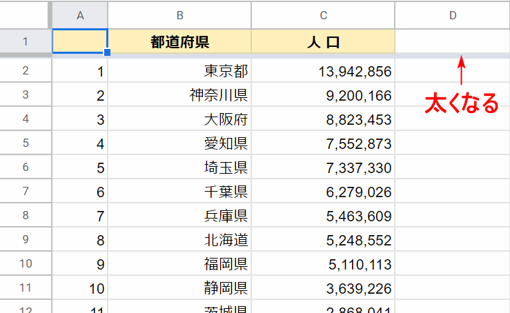 行の固定を確認する