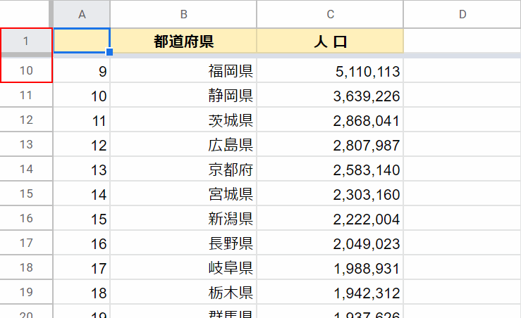 スクロールして確かめる