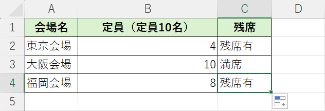 結果が表示される