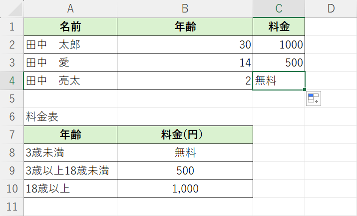 結果が表示される