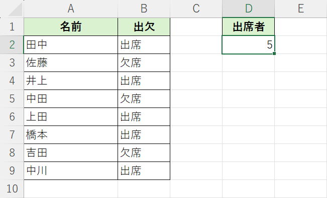 結果が表示される