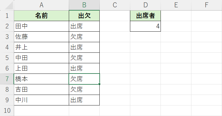 結果が自動的に変更される