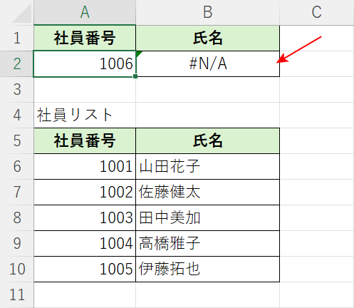 エラーが出ている